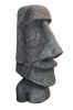 Easter Island Head